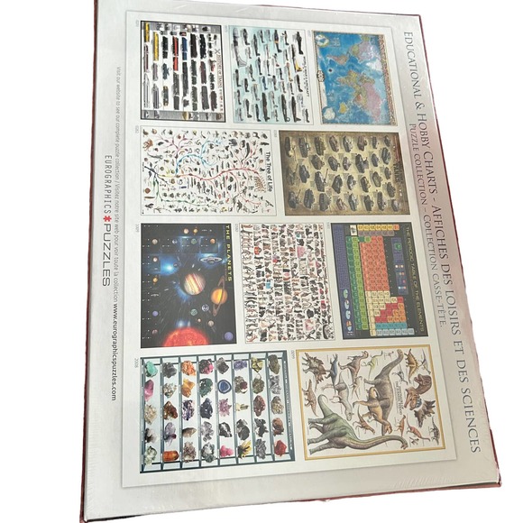ILLUSTRATED PERIODIC TABLE OF THE ELEMENTS 1000 PIECE - Picture 4 of 4